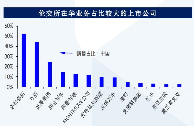 特朗普最新对华决定，影响与前景分析