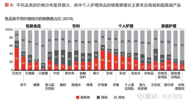 目前最新一期的科技革新，引领未来的趋势分析