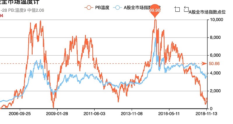 最新中签号出炉可转债，市场机遇与挑战并存