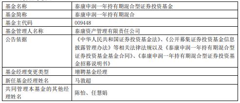 泰康人寿保险股份有限公司旗下基金净值动态，最新泰康500净值深度解析