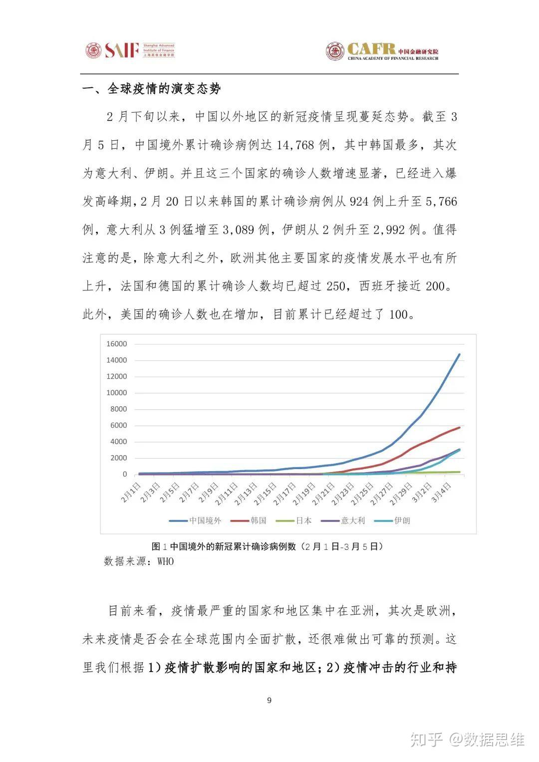 新冠病毒最新动态，全球疫情形势与应对策略的更新