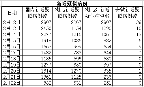 北京疫情最新数据报告，聚焦防控进展与趋势分析（截至XX月XX日）