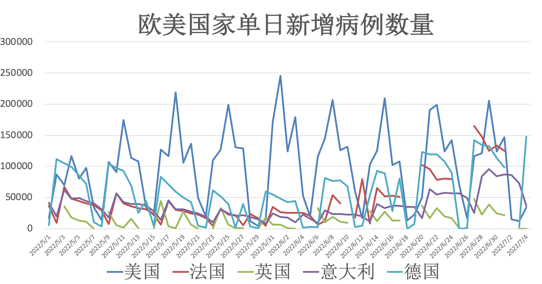 全球新冠肺炎最新例数，全球疫情现状与应对策略