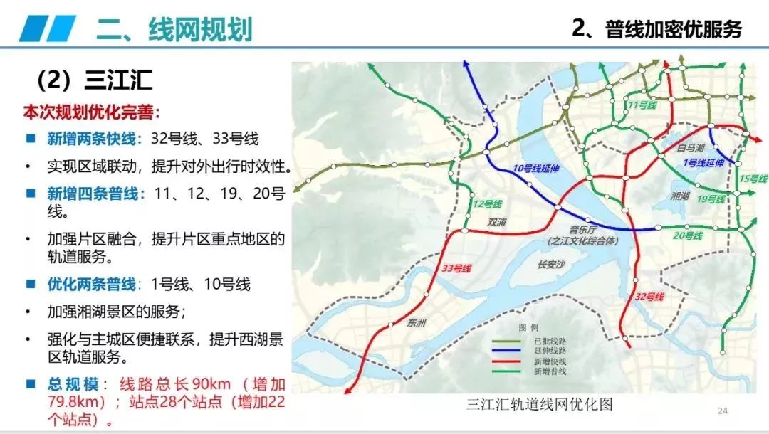 杭州地铁14号线最新动态与前景展望