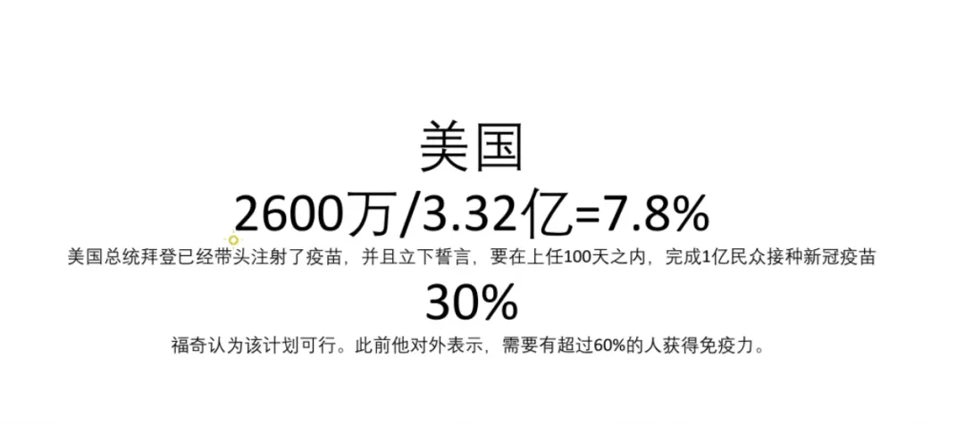 疫情下的六月，最新数据揭示全球动态与趋势分析