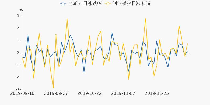 嘉美包装股票最新信息深度解析