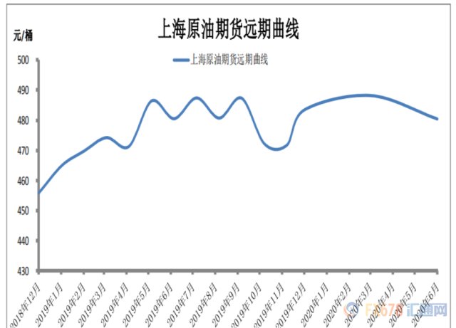 青海油价最新调整消息，影响、趋势与前景分析