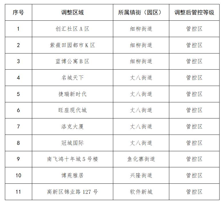 最新疫情恢复情况的探讨