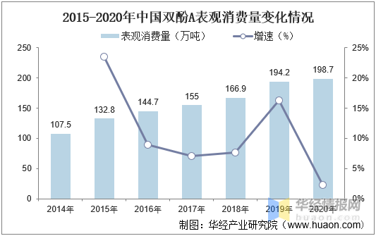 今日白糖最新消息，市场走势及影响因素分析