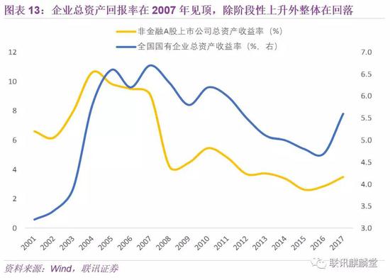 金融集团最新消息深度解析