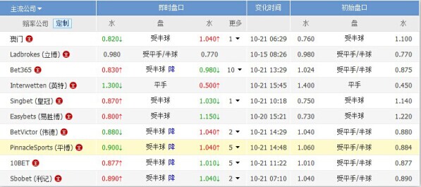 2024澳门历史开奖结果查询|精选解释解析落实