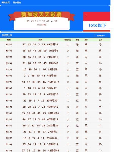 新澳门天天开好彩大全开奖记录|精选解释解析落实