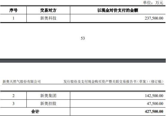 新奥2024年免费资料大全汇总|精选解释解析落实