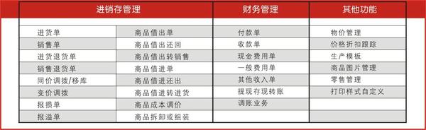 管家婆的资料一肖中特46期|精选解释解析落实