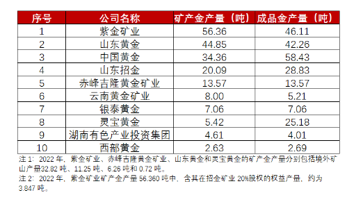 新奥2024年免费资料大全加强版|精选解释解析落实