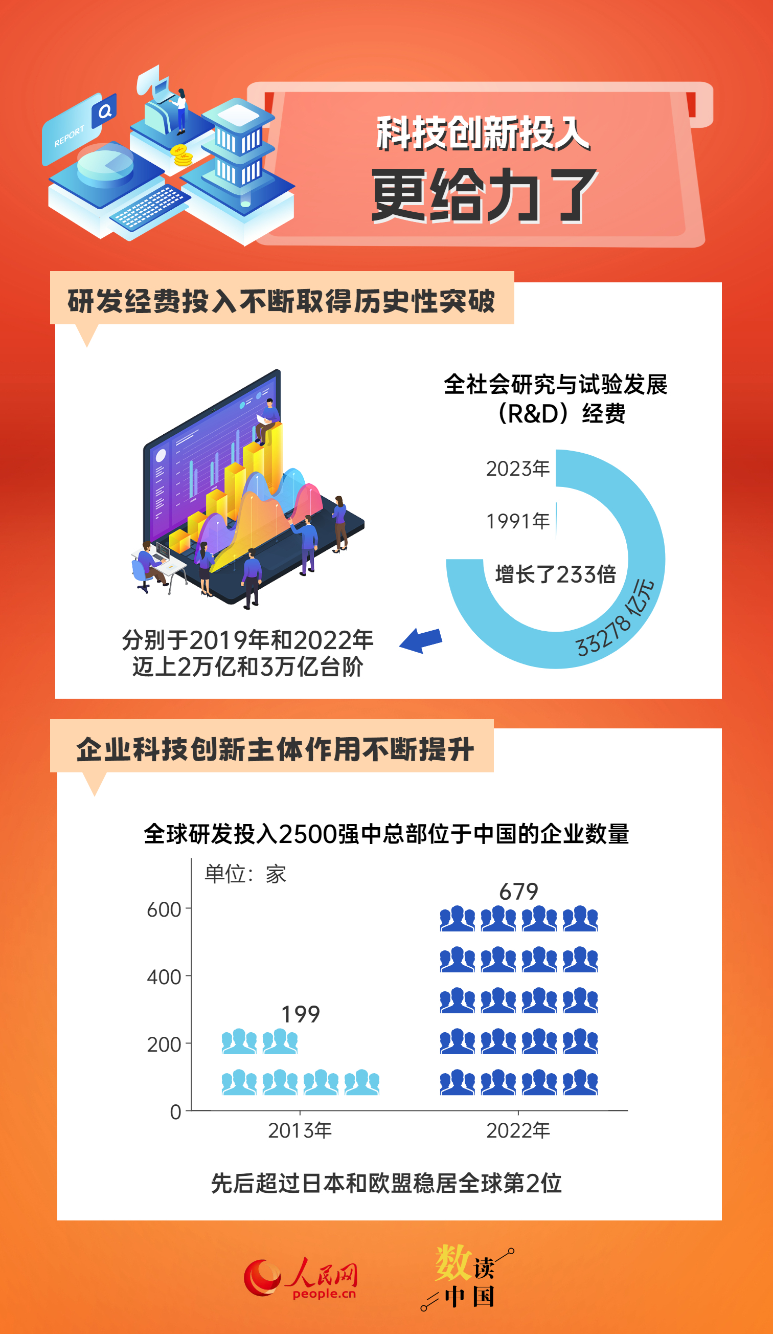 2024新奥正版免费资料|精选解释解析落实