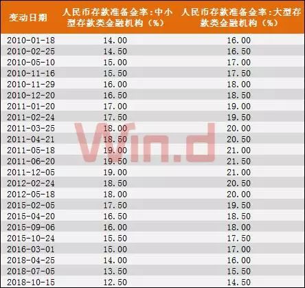 最新款式 第307页