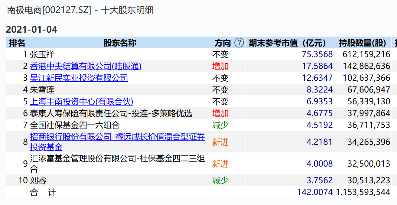 二四六香港全年资料大全|精选解释解析落实