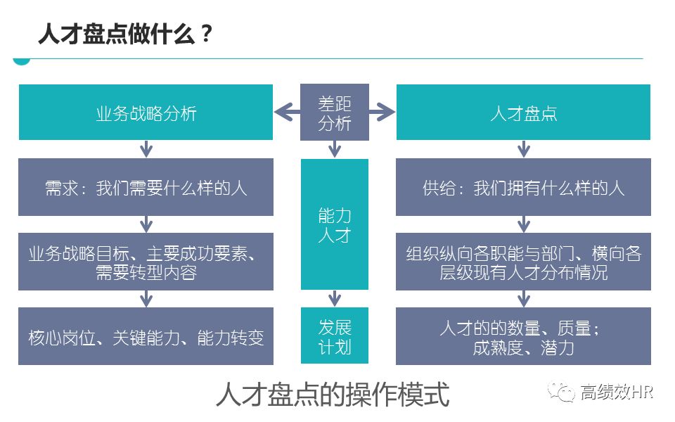 2024新奥资料免费公开|精选解释解析落实