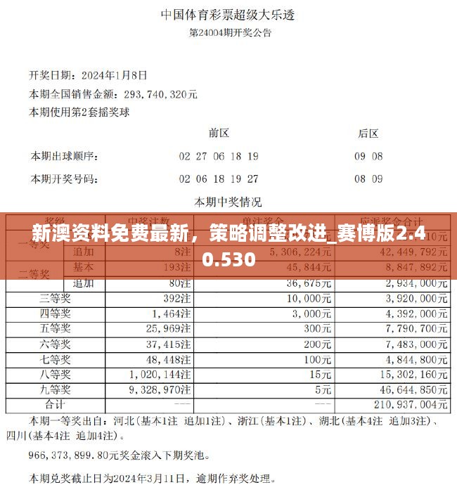 新澳天天彩免费资料2024老|精选解释解析落实