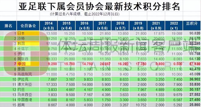 新澳门彩出特12生肖走势|精选解释解析落实