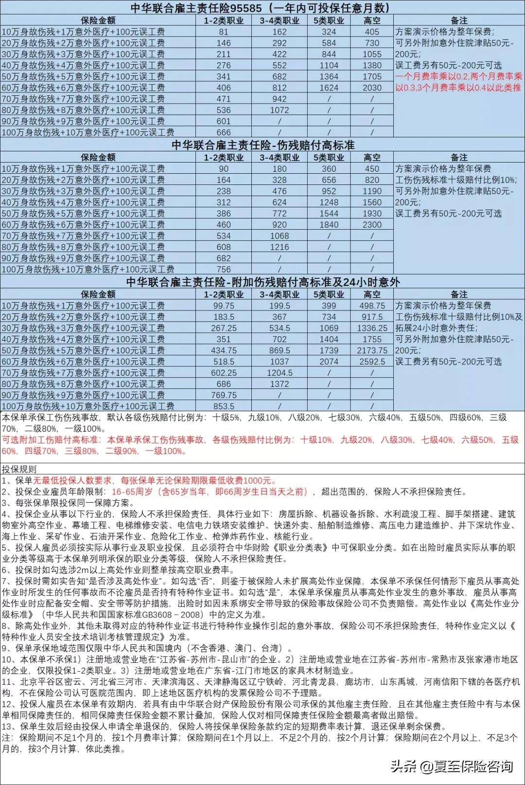 新澳2024正版资料完整版|精选解释解析落实