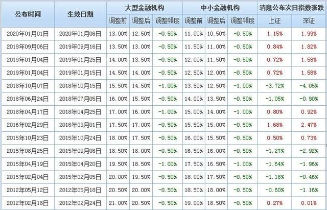 澳门一码一码100准确|精选解释解析落实