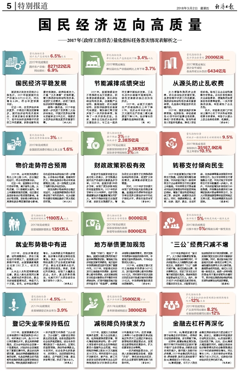 2024香港正版资料免费大全精准|精选解释解析落实