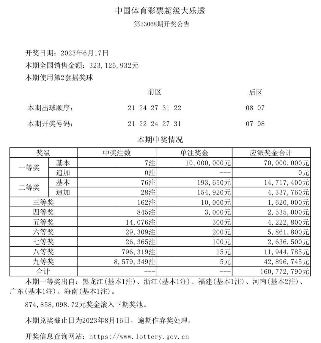 2024澳门六今晚开奖结果|精选解释解析落实