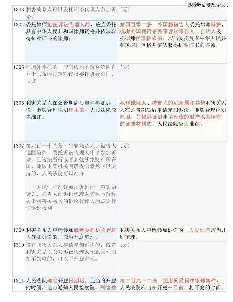 白小姐一码中期期开奖结果查询|精选解释解析落实