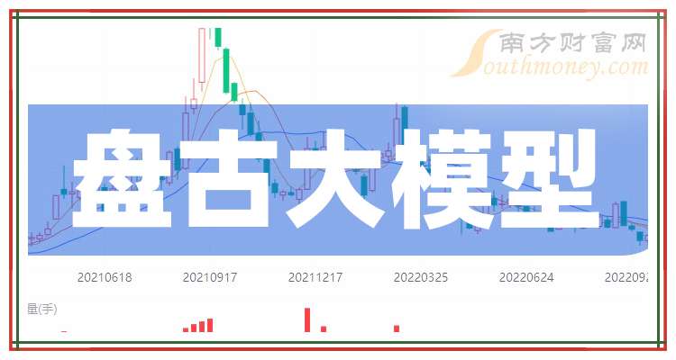 2024年澳门天天开奖四不像|精选解释解析落实