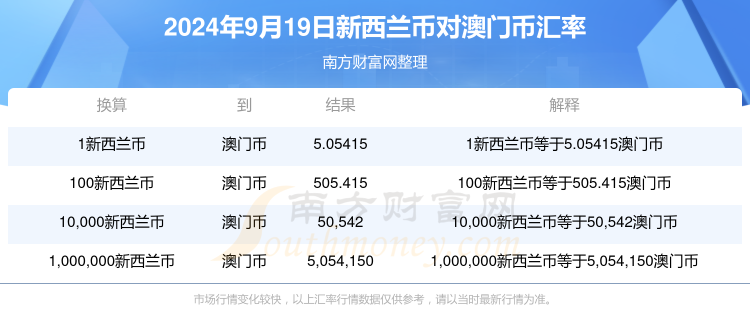 澳门六开奖最新开奖结果2024年|精选解释解析落实