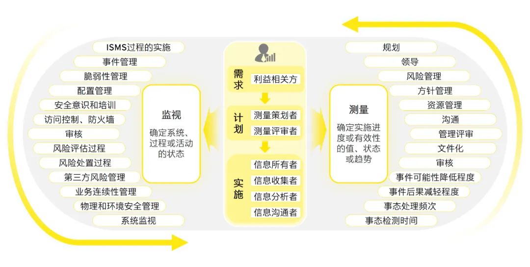 2024澳门最精准资料免费|精选解释解析落实