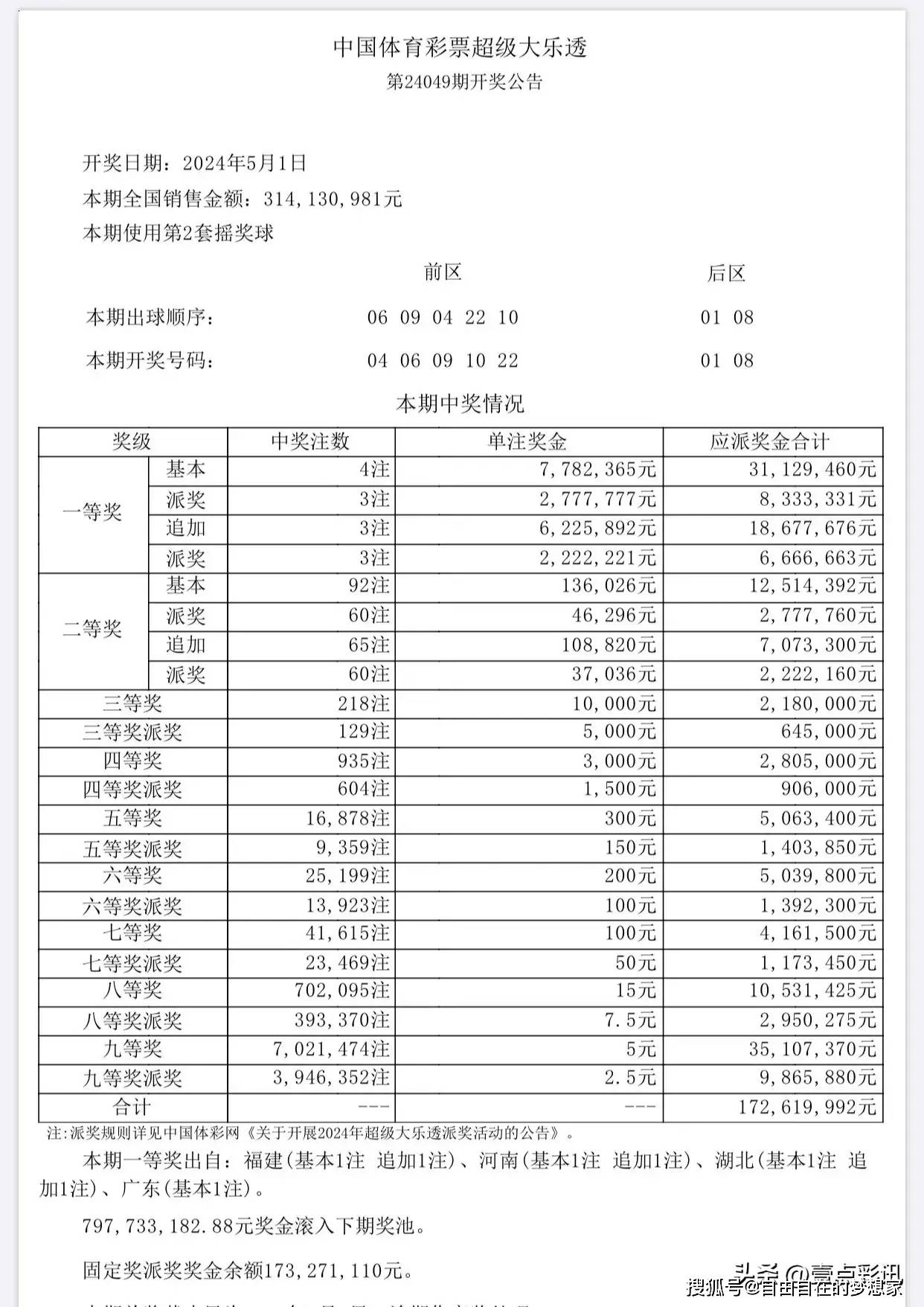 今天澳门六开彩开奖 结果|精选解释解析落实