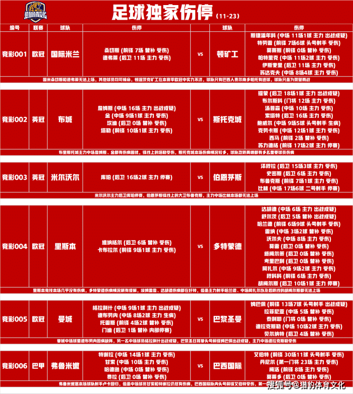 王中王72396网站|精选解释解析落实