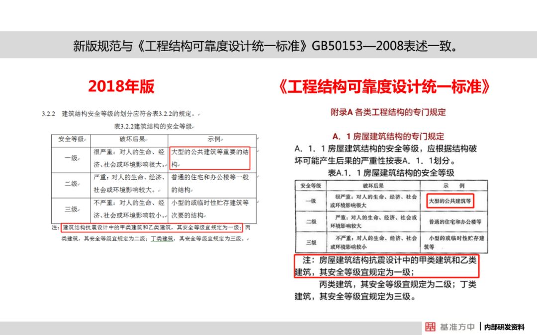 澳门最准的资料免费提供|精选解释解析落实