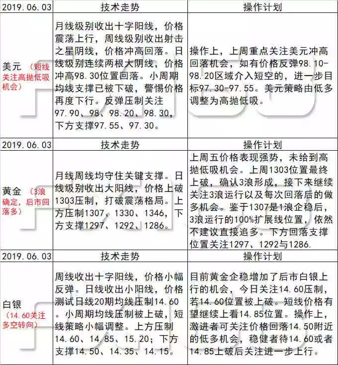 新澳天天开奖资料大全三十三期|精选解释解析落实