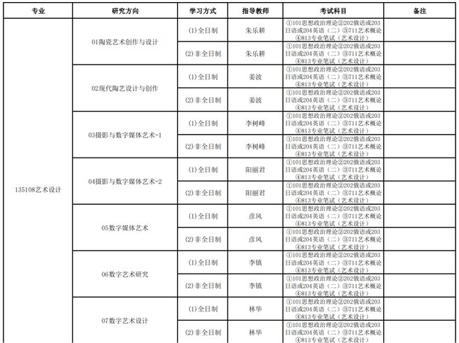 2024香港历史开奖结果查询表最新|精选解释解析落实