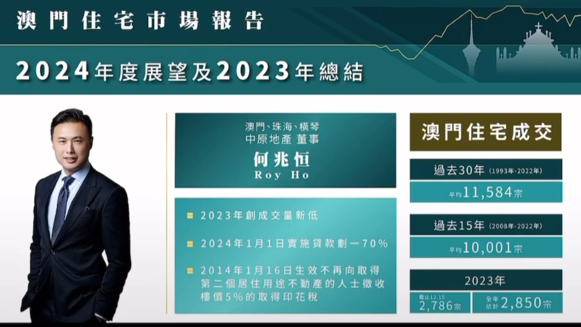 澳门最精准正最精准龙门蚕2024|精选解释解析落实