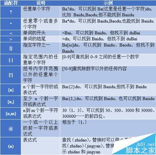 2024年新奥正版资料免费查询|精选解释解析落实