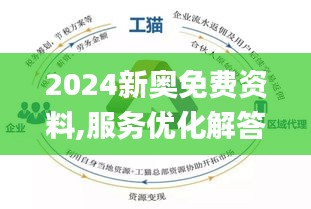 2024新奥资料免费精准资料|精选解释解析落实