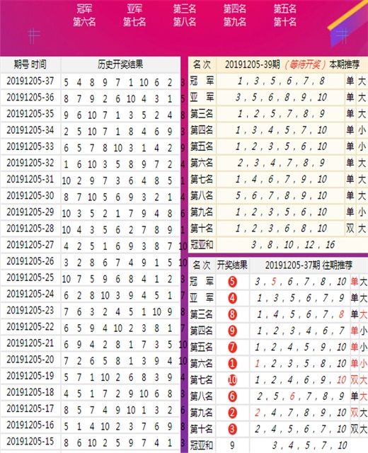 澳门黑庄内部12码期期中|精选解释解析落实