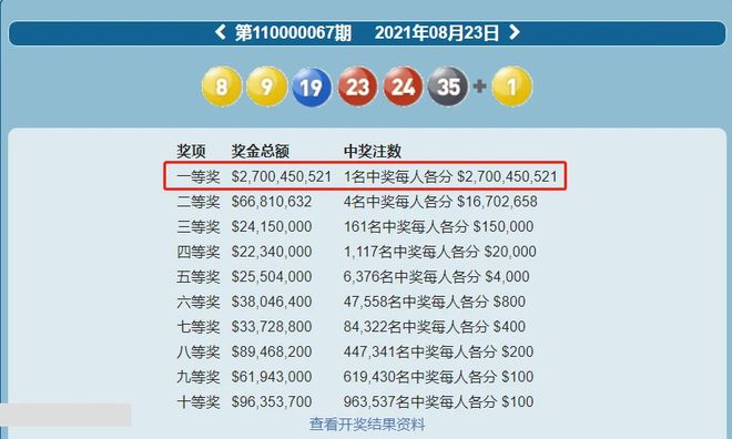 新澳门六开彩开奖结果2020年|精选解释解析落实