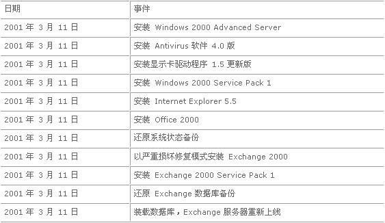 老奥2024开奖记录|精选解释解析落实