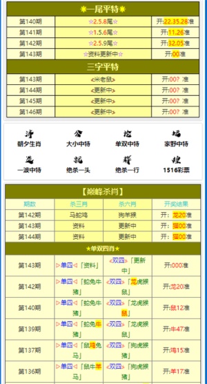 黄大仙精选资料肖三码最新版|精选解释解析落实