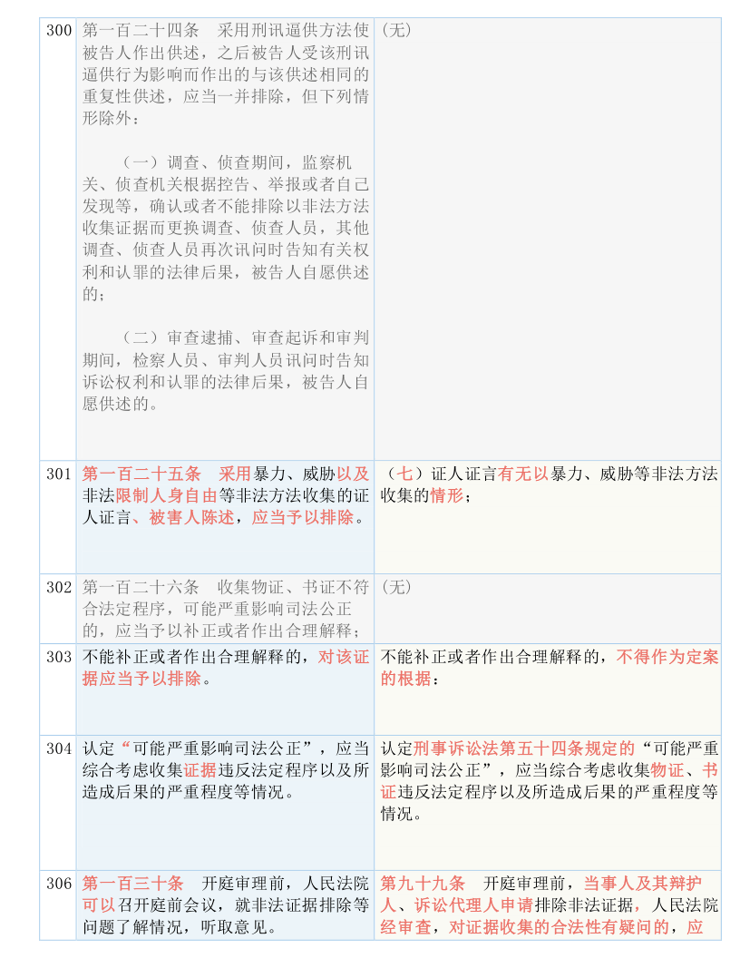 今晚必中一码一肖澳门|精选解释解析落实