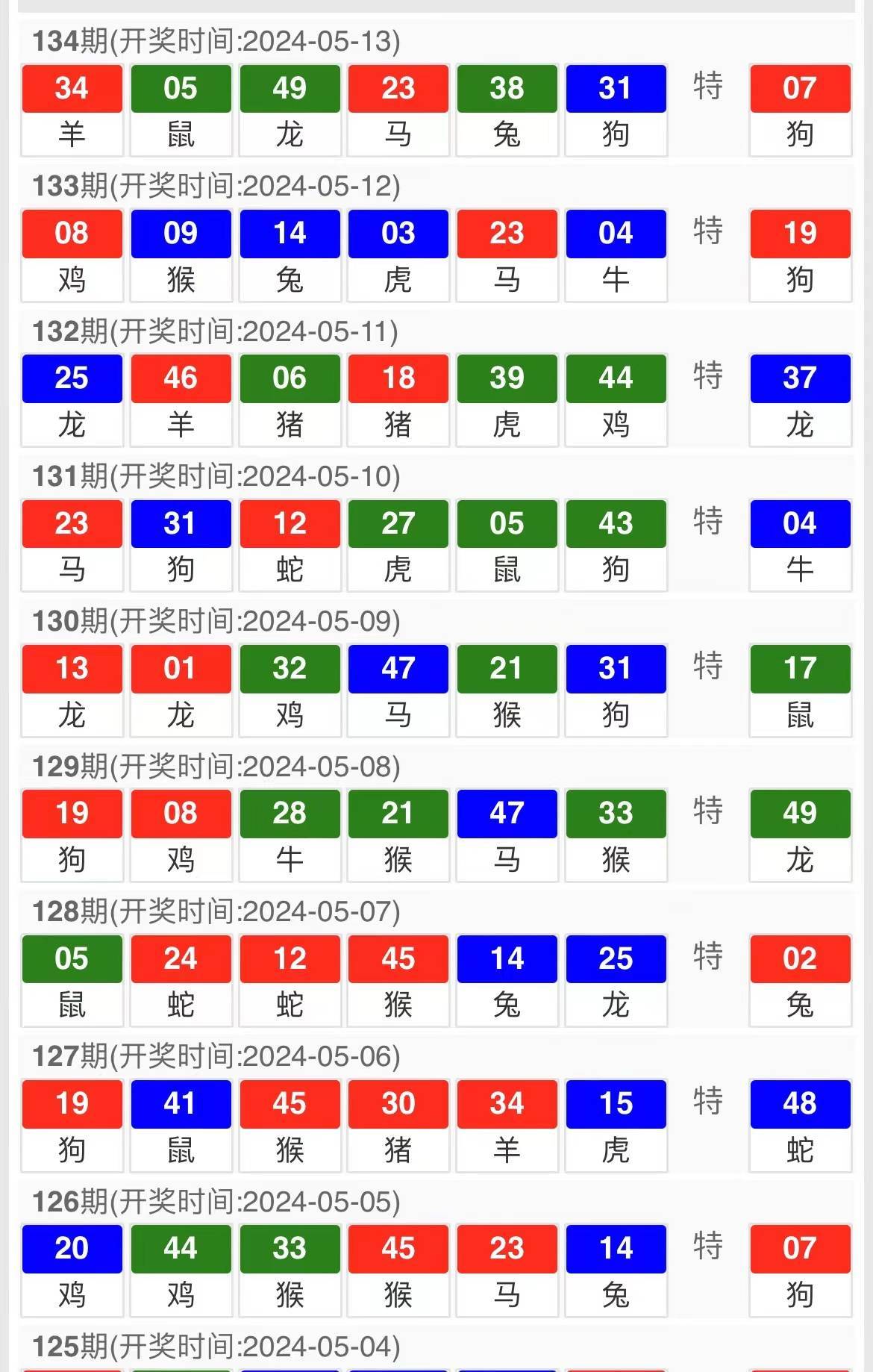 2024年澳门六今晚开奖结果|精选解释解析落实