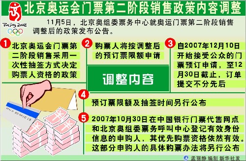 新奥门正版资料图片|精选解释解析落实