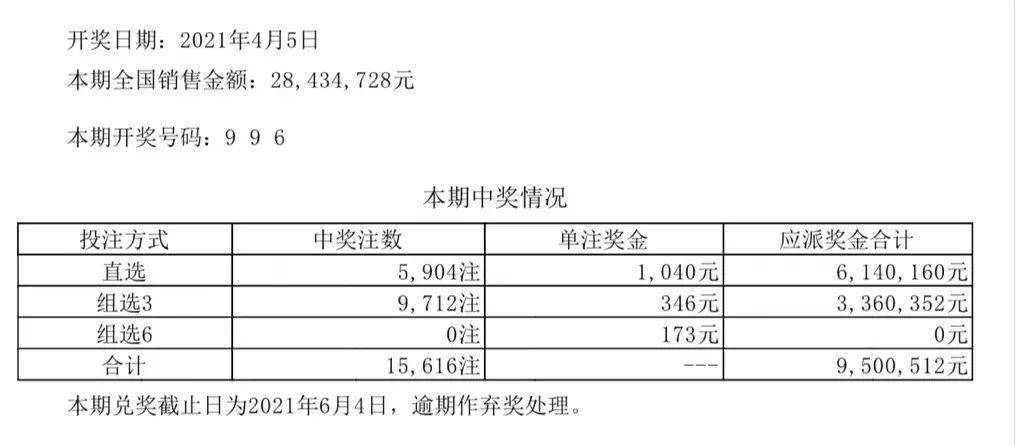 最新款式 第297页