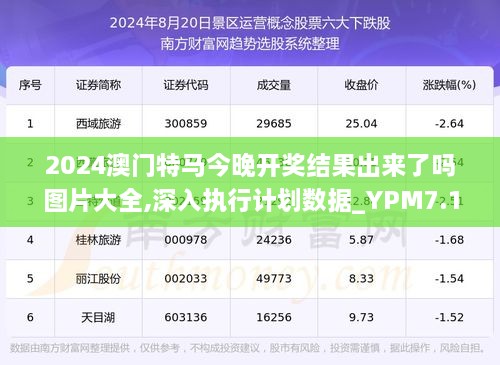 今晚澳门特马开什么今晚四不像|精选解释解析落实